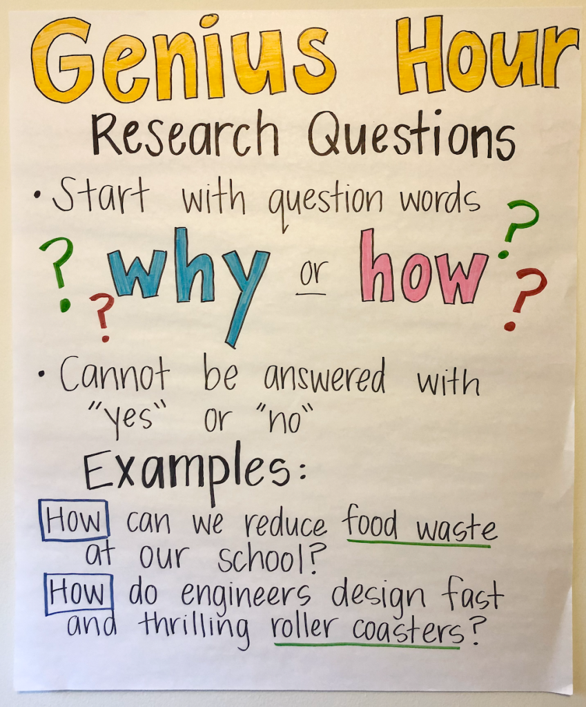 research topics for genius hour
