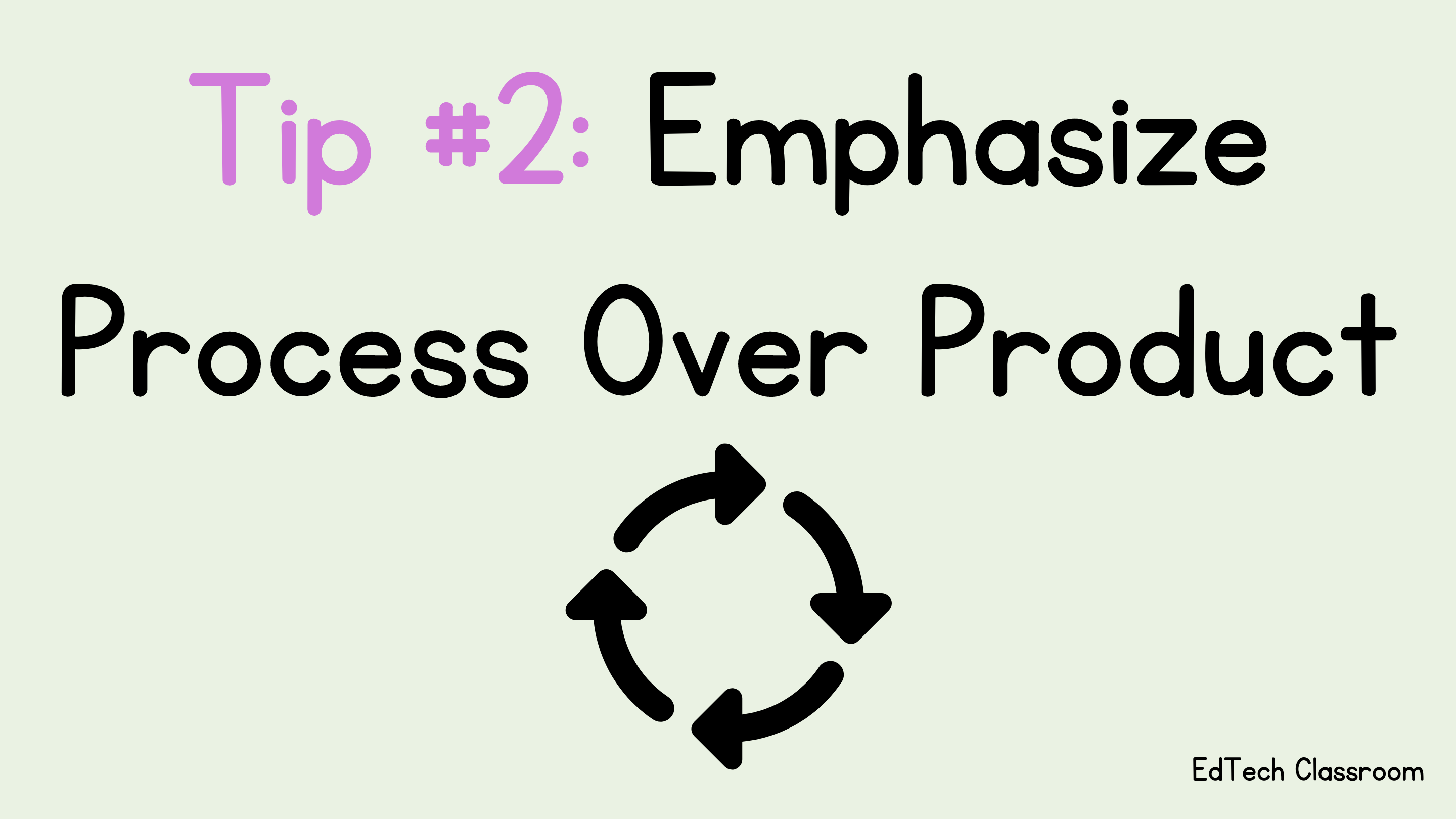 Design Thinking in the 1st Grade Classroom – EdTech Classroom